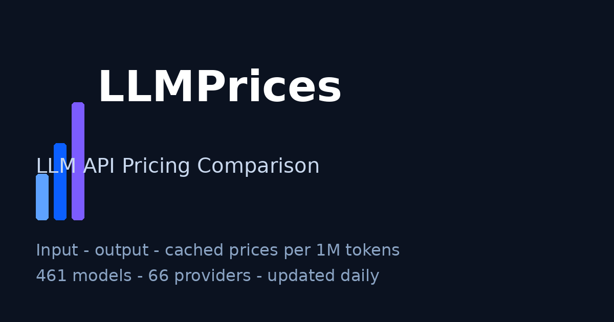 LLM API Pricing Comparison — 461 Models Compared